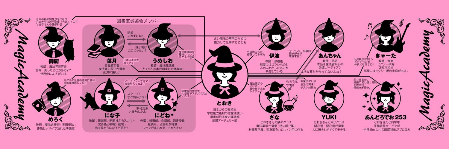 releaseachick7's profile banner image