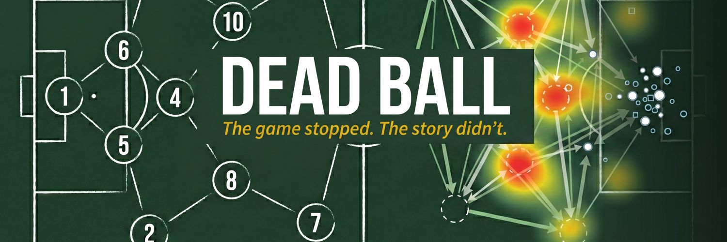 DeadBallSc's profile banner image