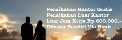 KUA Sukun Malang banner