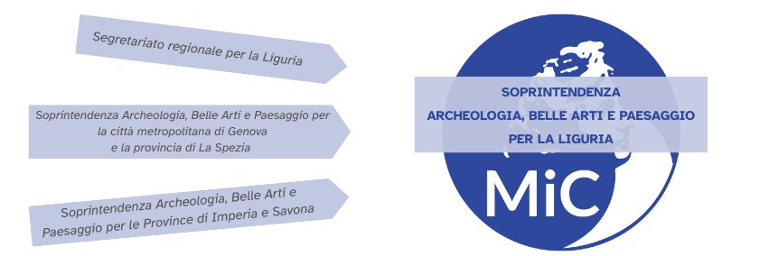 MiC Liguria banner