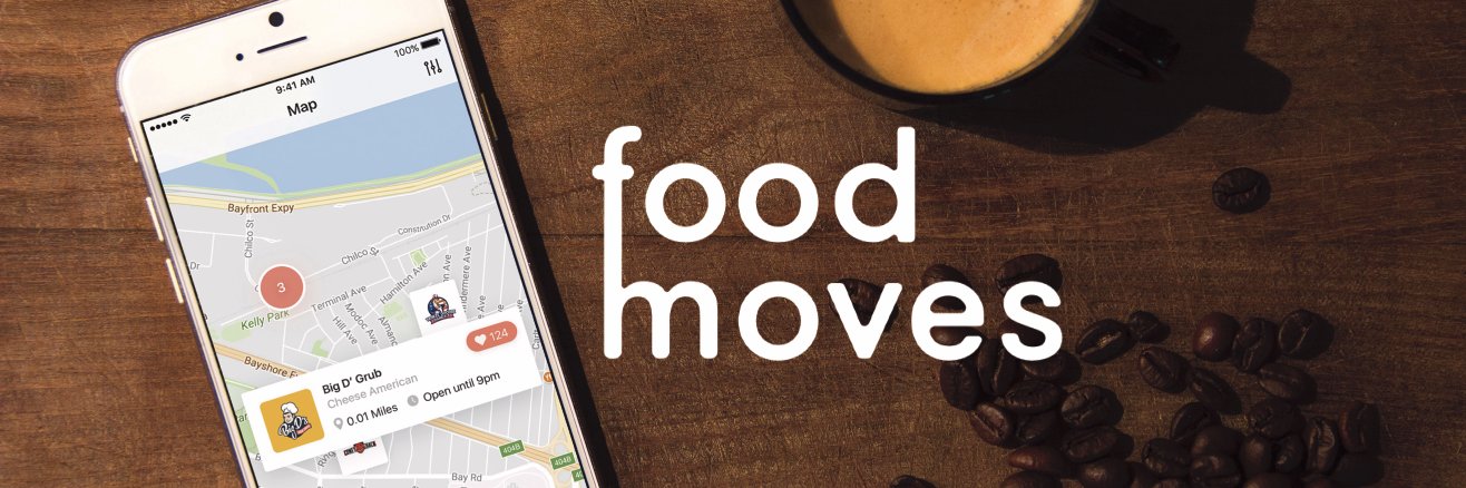 FoodMoves's profile banner image