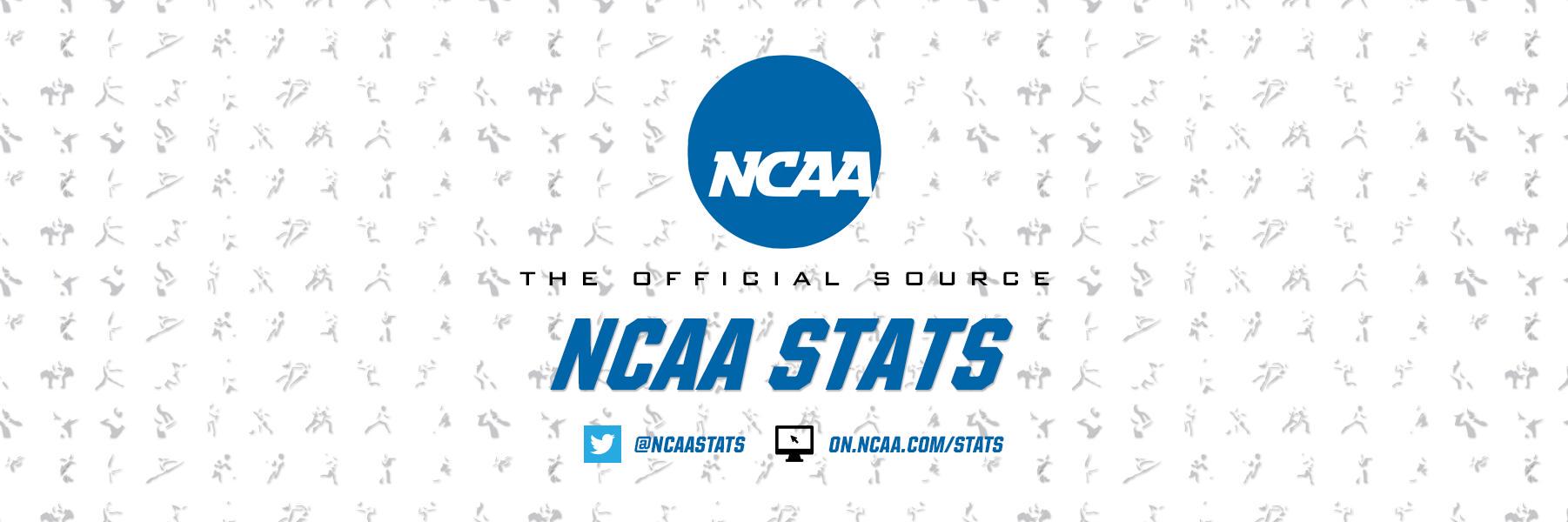 NCAA Stats banner