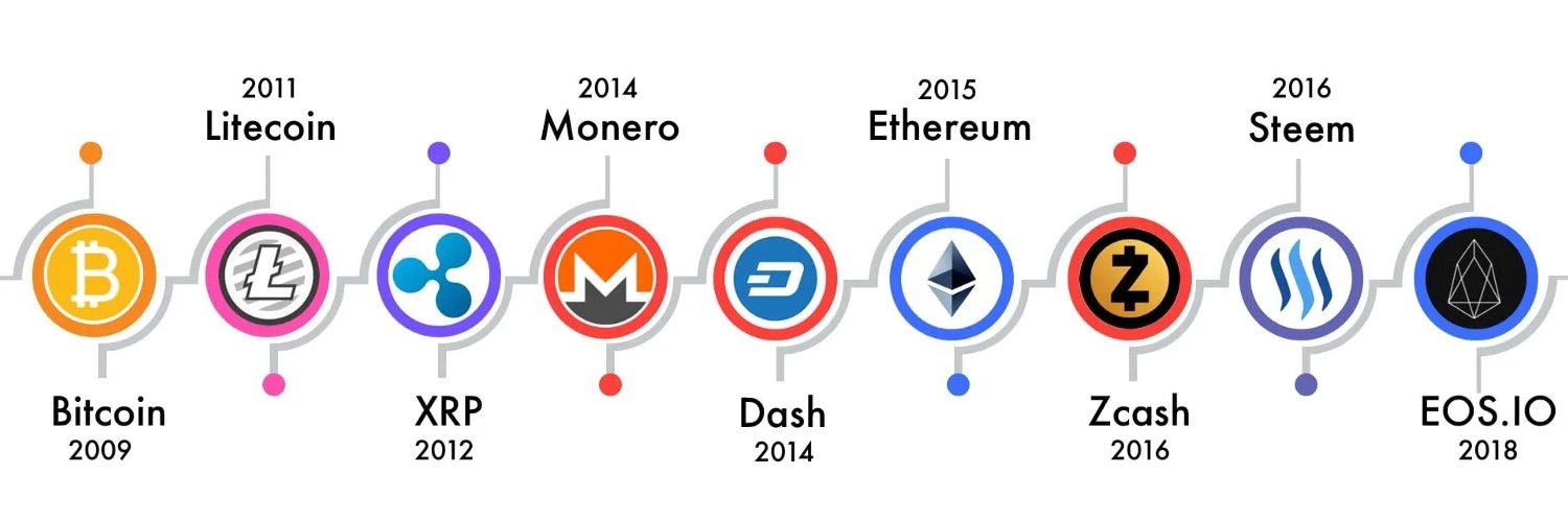 Crypto Manic banner