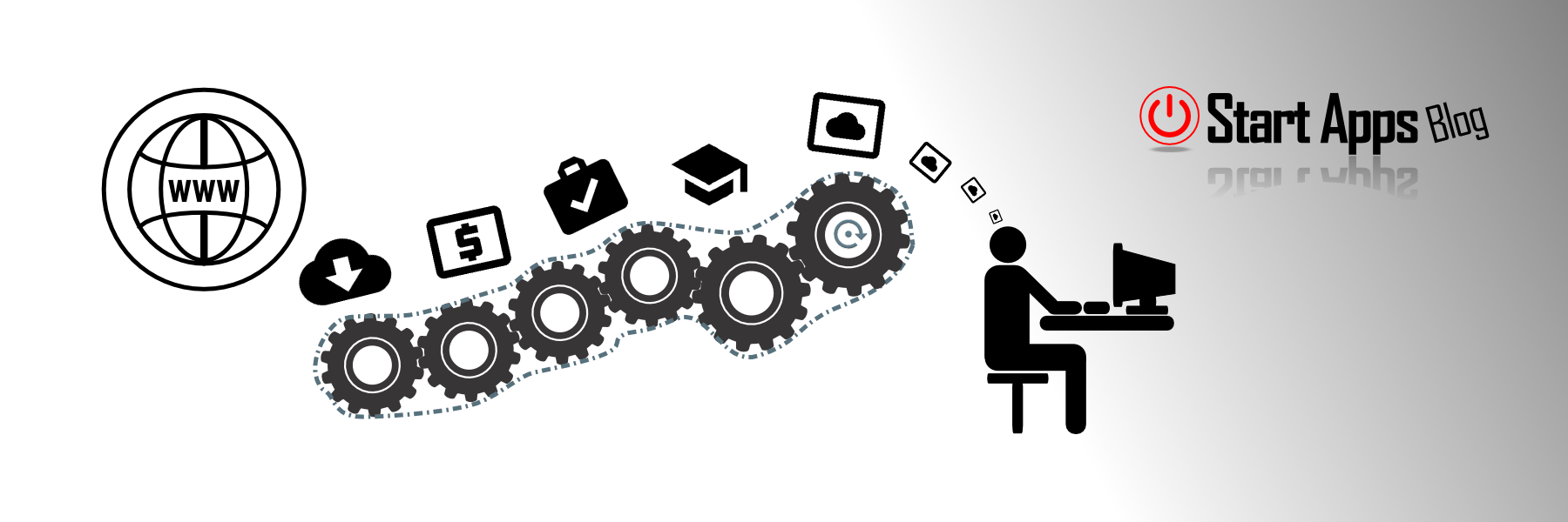 Start Apps banner