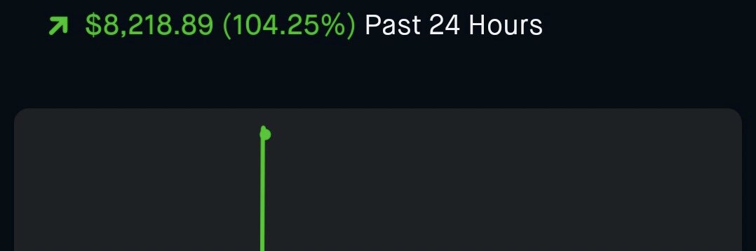 Chris Pham 🍣 banner