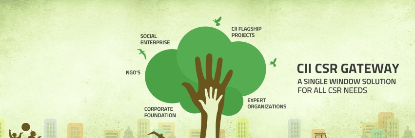 CIICSRGateway's profile banner image