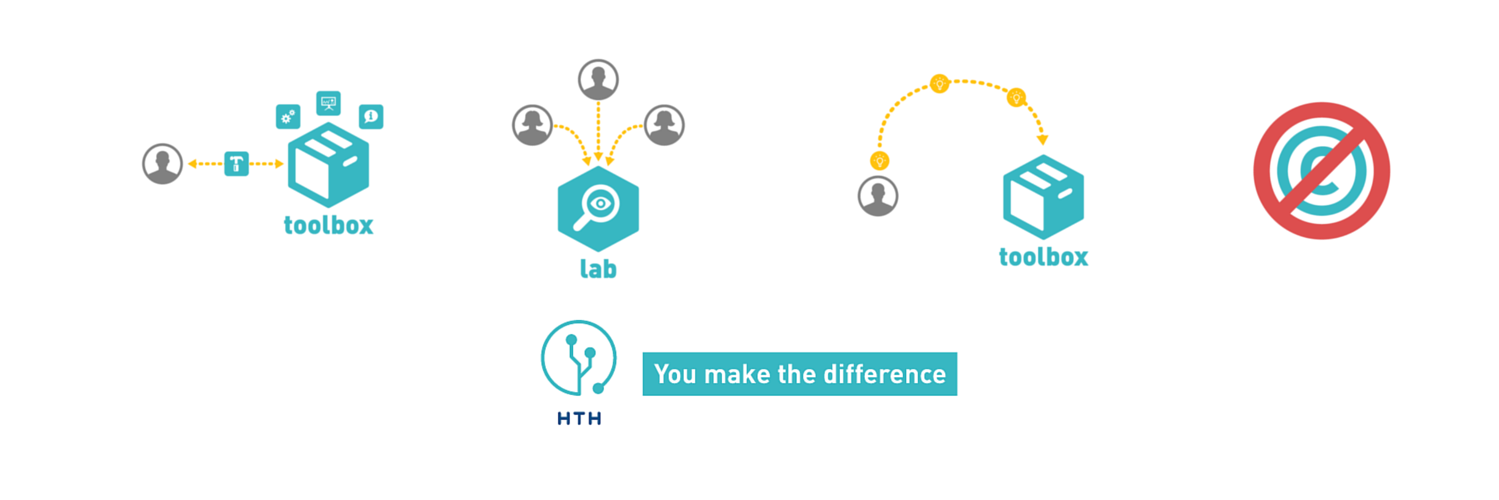 HighTechHumanitarian banner