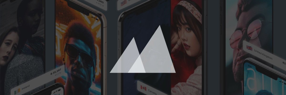 themacindex's profile banner image