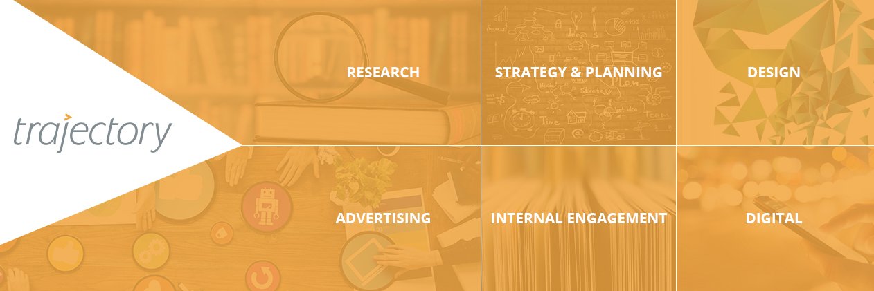 TrajectoryLLC's profile banner image