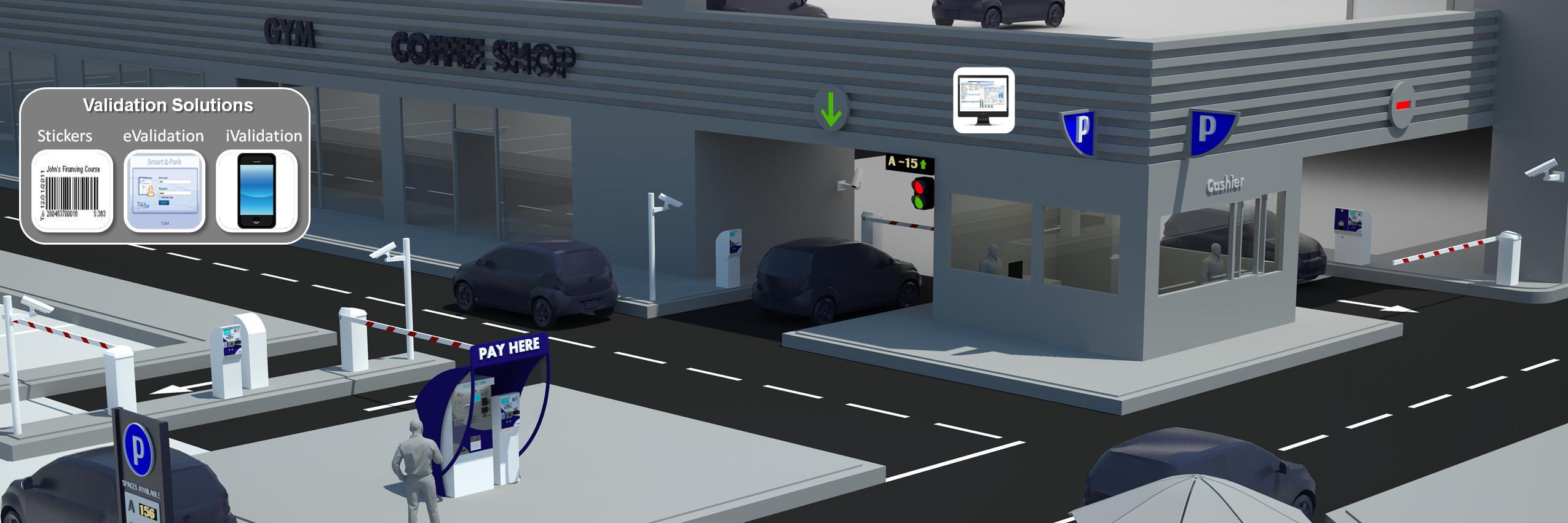 TIBA Parking Systems banner