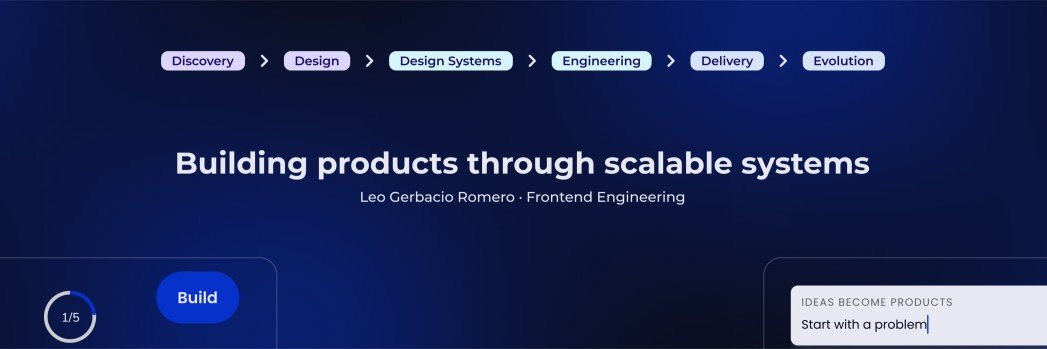 LeoRomerooo's profile banner image