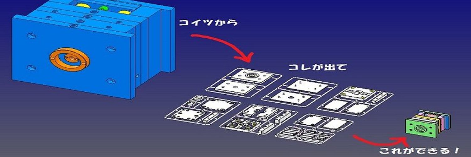 satty305's profile banner image