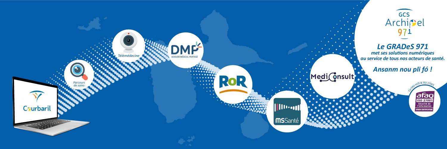 GRADeS Archipel 971 banner