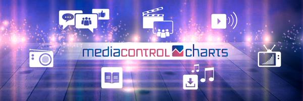 _mediacontrol Profile Banner