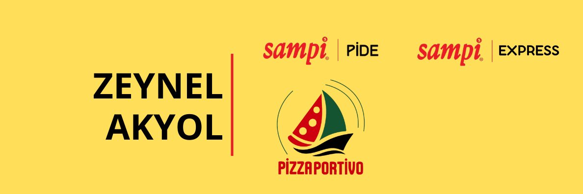zeynelakyol's profile banner image