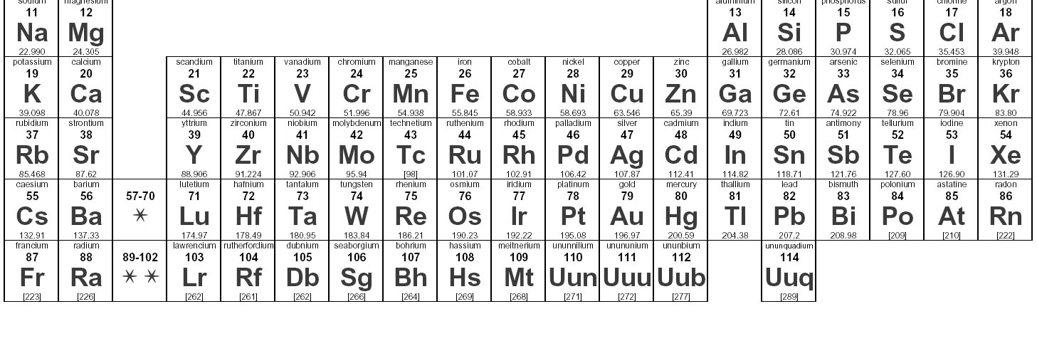 chemistry_ap's profile banner image