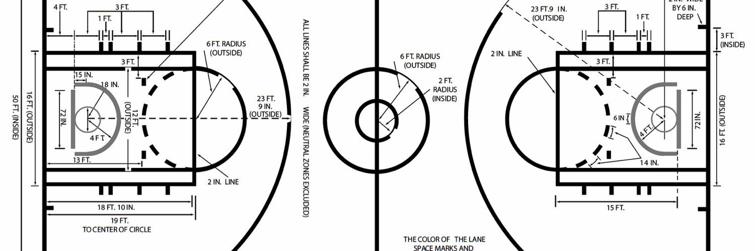 KTG_Basketball's profile banner image