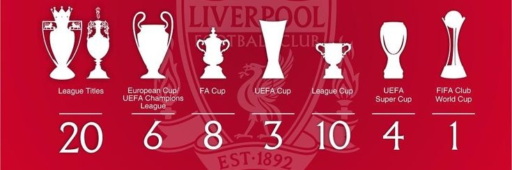 Graham #YNWA banner
