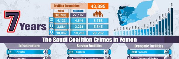 m_almoayed Profile Banner