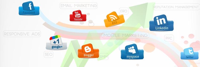 eDigitalMarkets's profile banner image