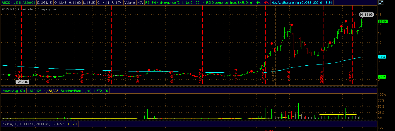 TraderFreff's profile banner image