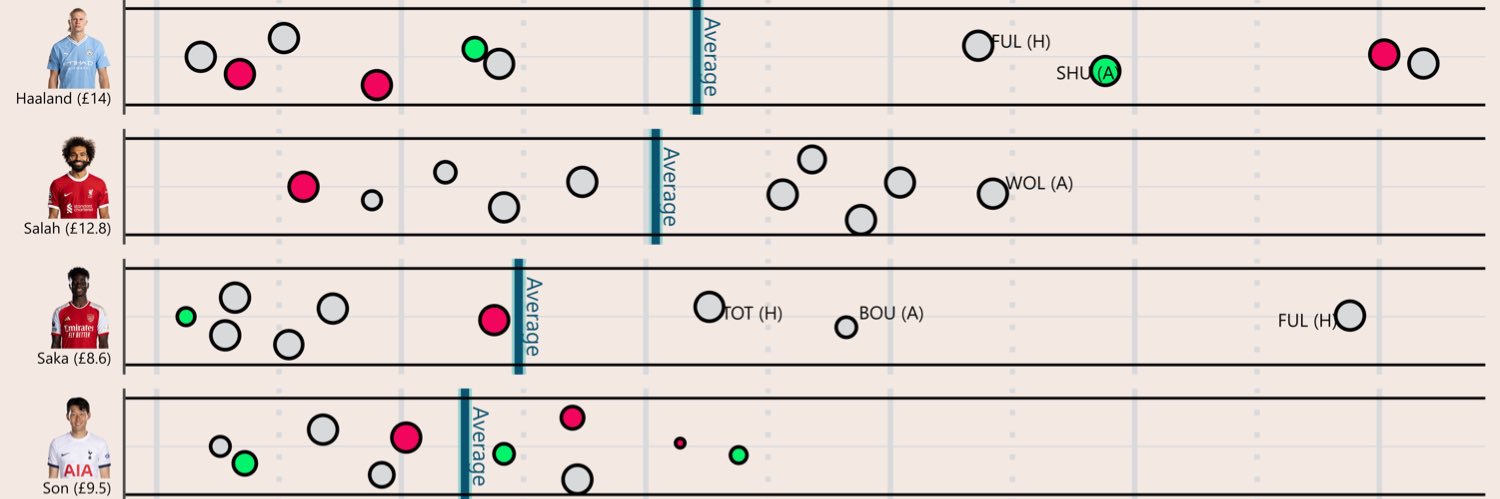 Andrew Peters banner