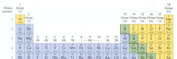 EZAVID Profile Banner