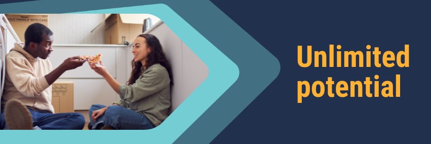 Choice_Support's profile banner image