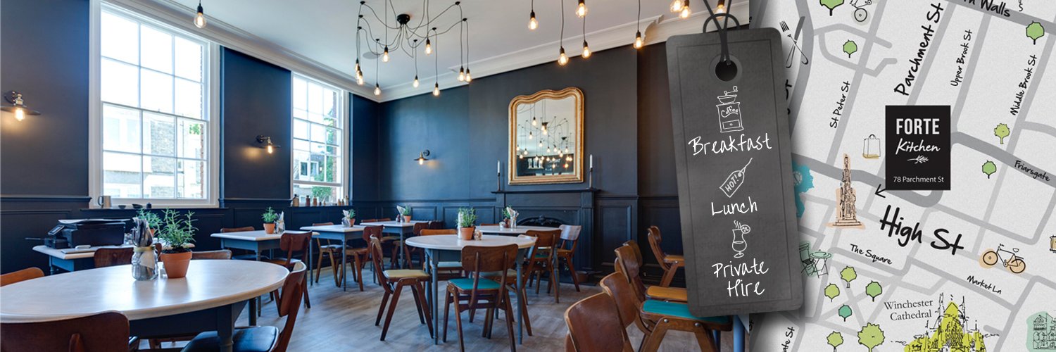 Forte Kitchen banner