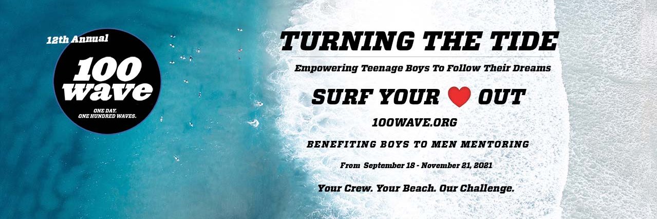 100 Wave Challenge banner