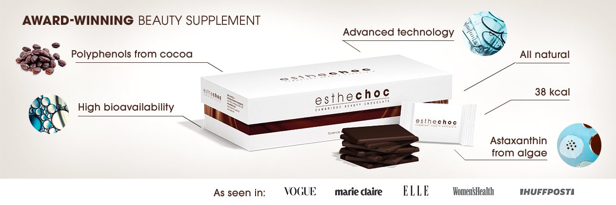 esthechoc's profile banner image