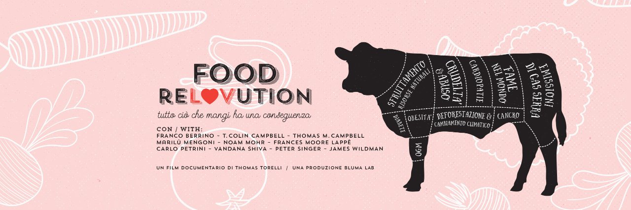 FoodRelovution's profile banner image