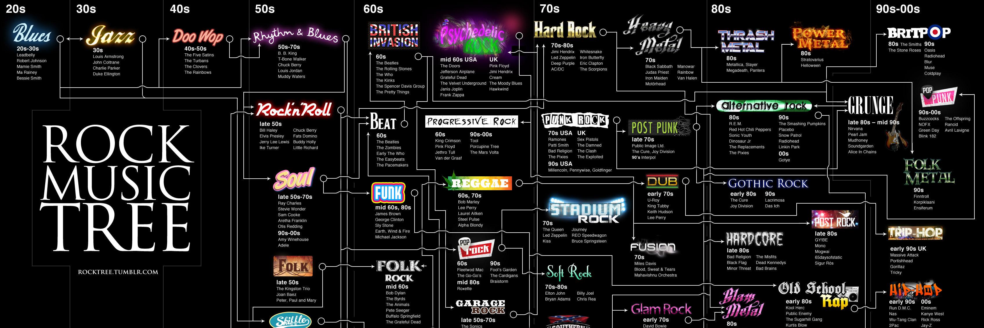Rawk_n_Rawl's profile banner image