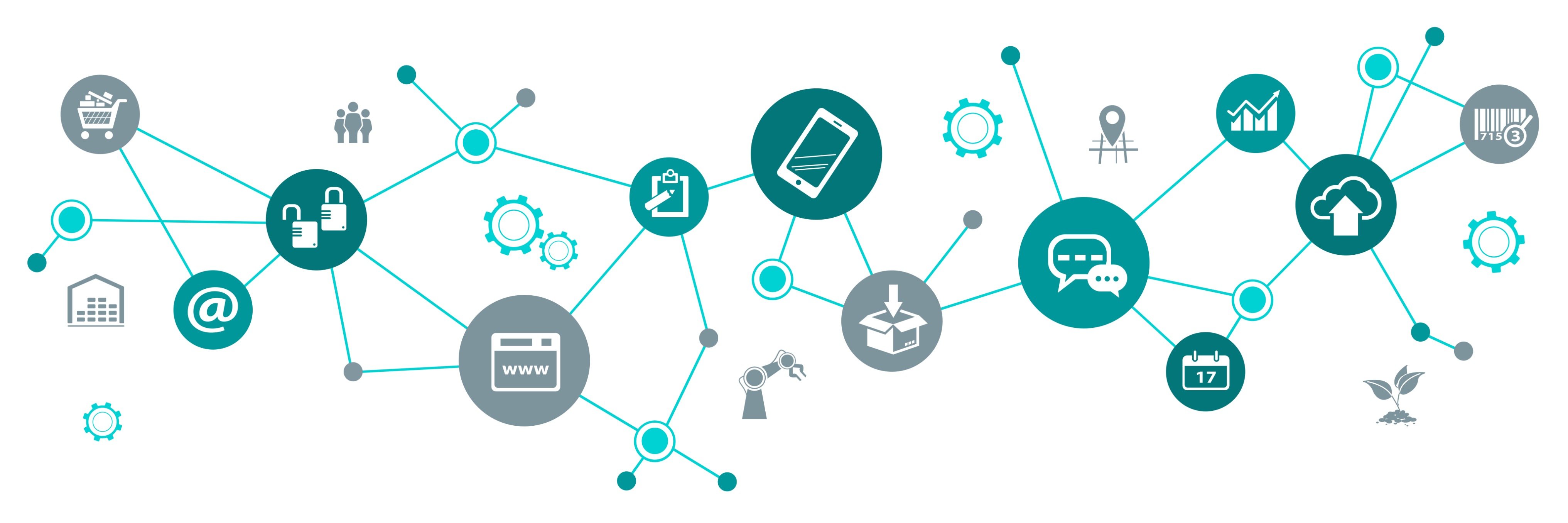 IoTThisWeek's profile banner image