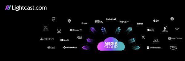 lightcast_inc Profile Banner