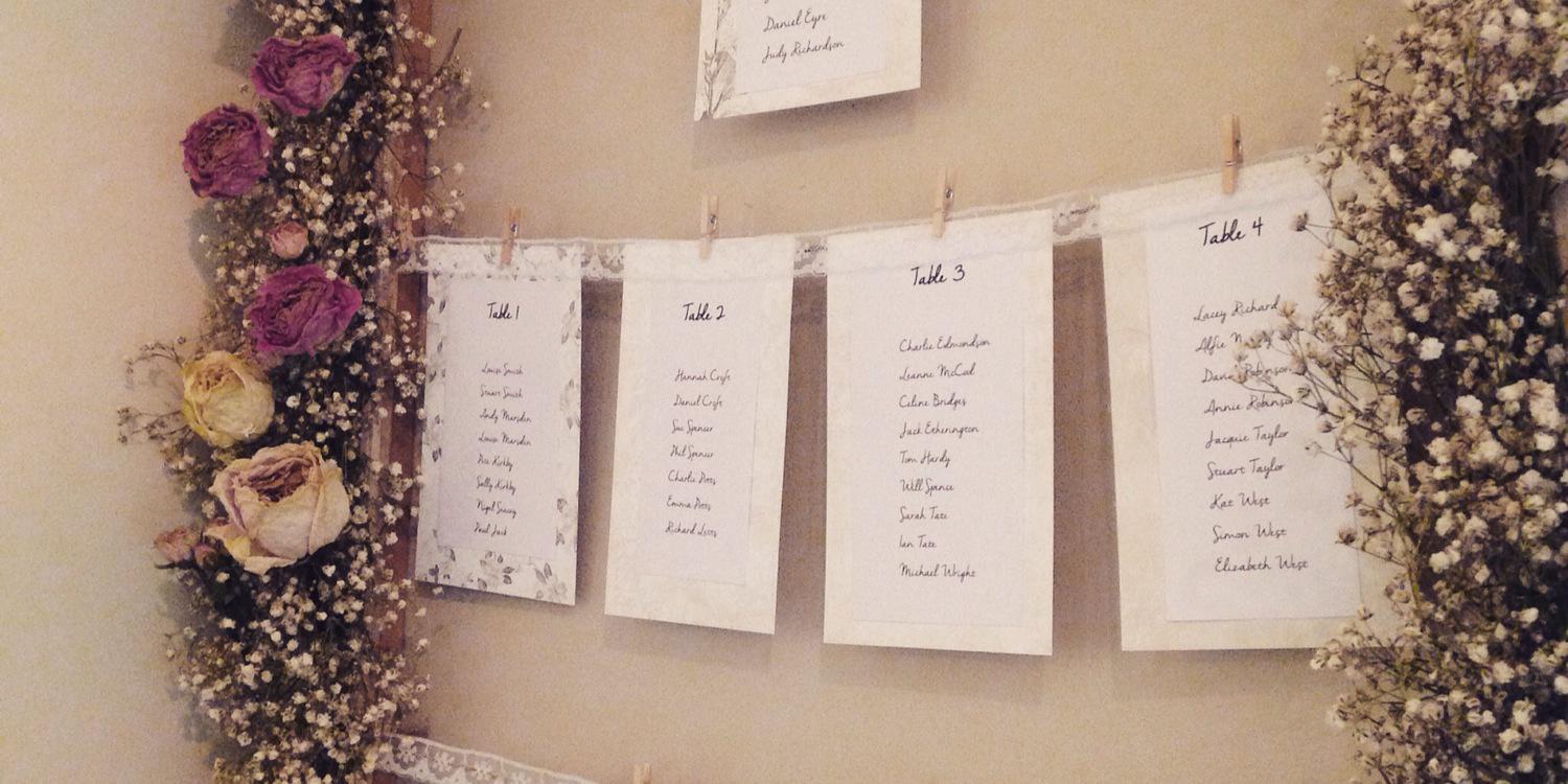 Bluebells & Daisies banner