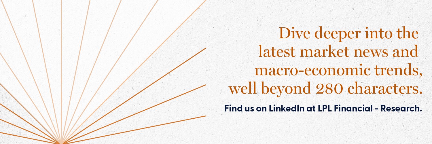 LPL Financial Research banner