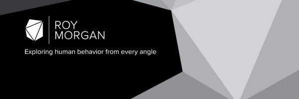 RoyMorganAus Profile Banner