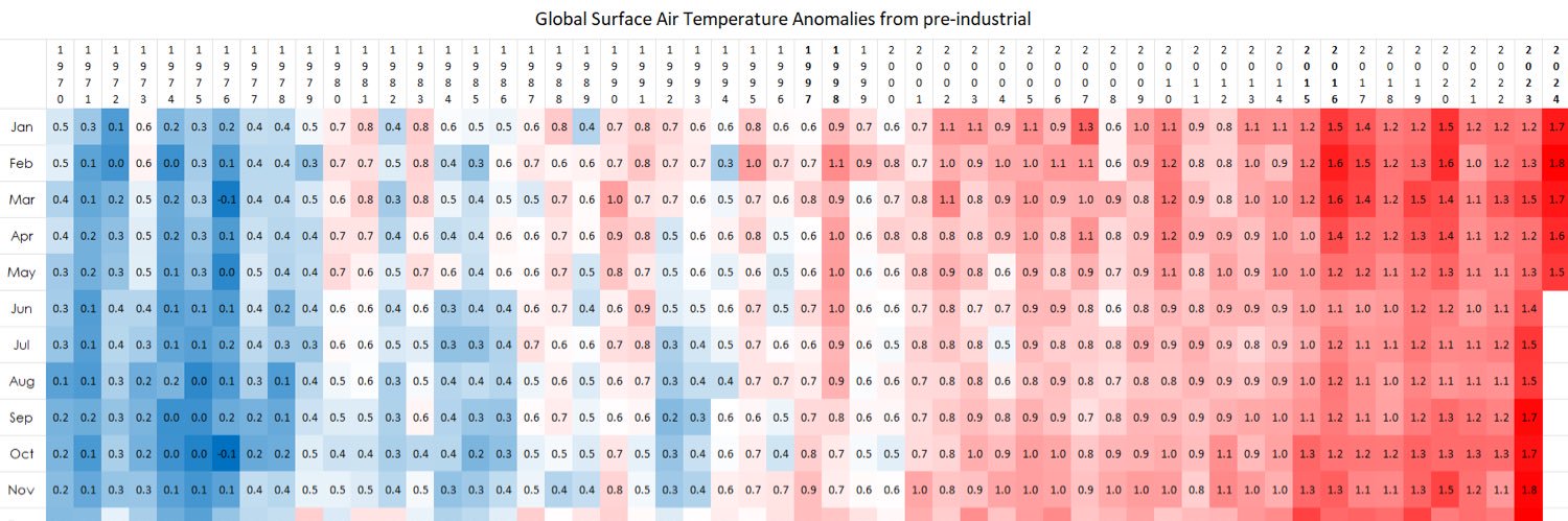 Elizabeth Cavalieri (she/her) banner