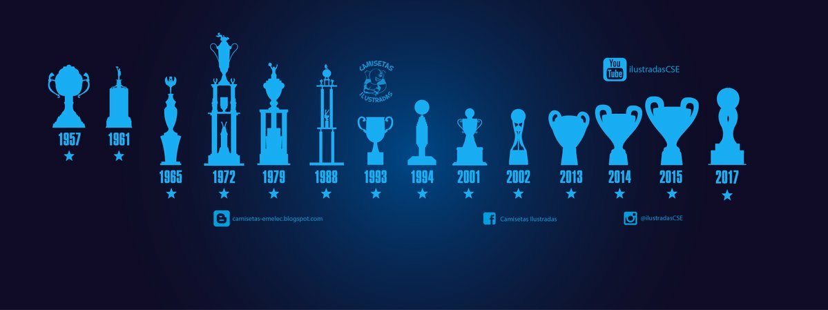 rg_1982's profile banner image
