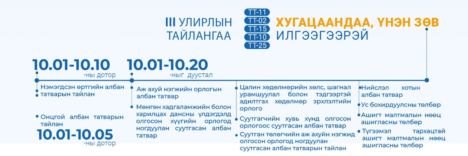 MongolianTax's profile banner image