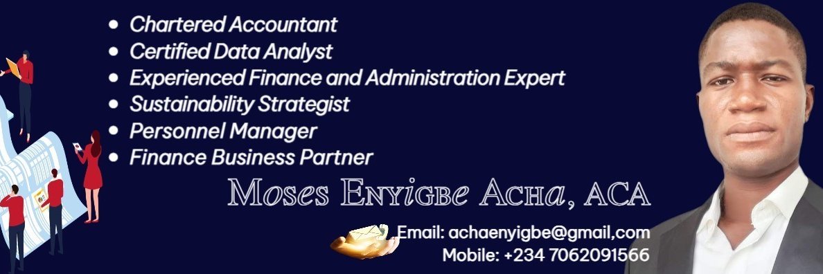 MosesEnyigbe's profile banner image