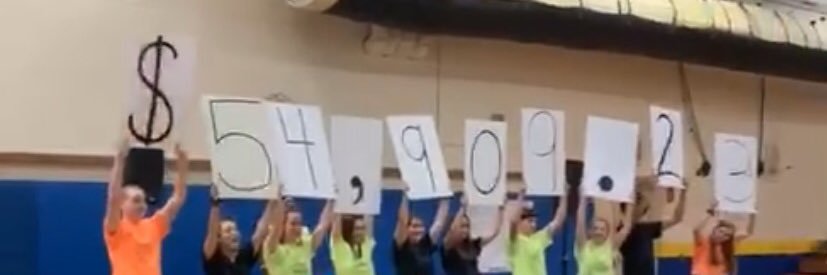 hhs_THON's profile banner image