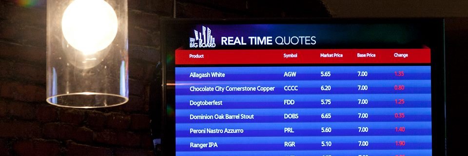 The Big Board banner