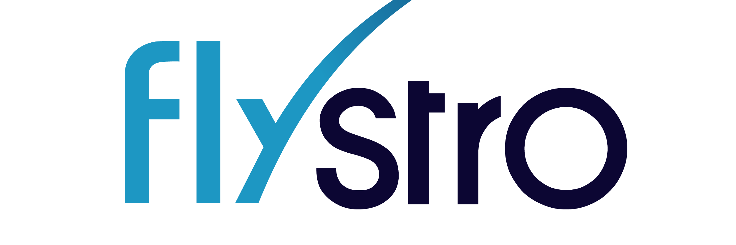 goflystro's profile banner image