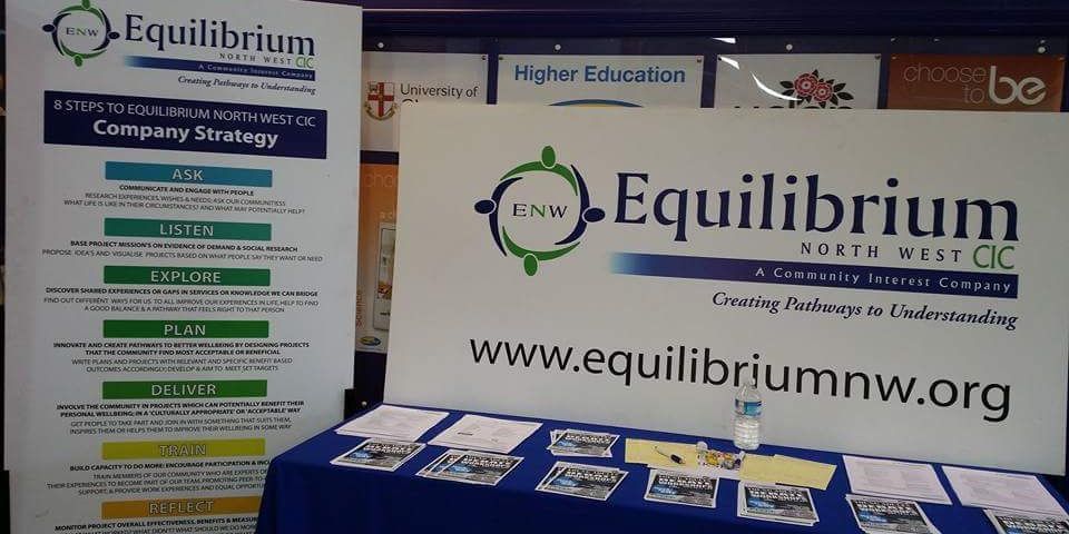 Equilibrium NW CIC banner