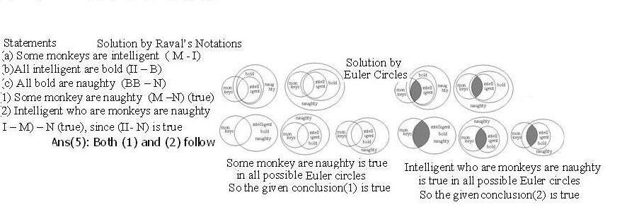 RavalSyllogism's profile banner image