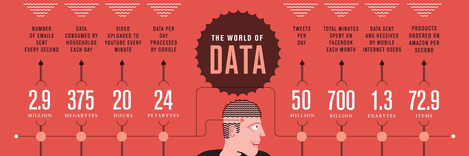 Analytics Hub banner