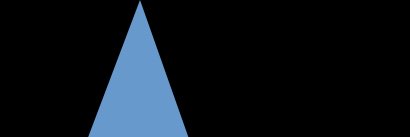 afnwork's profile banner image