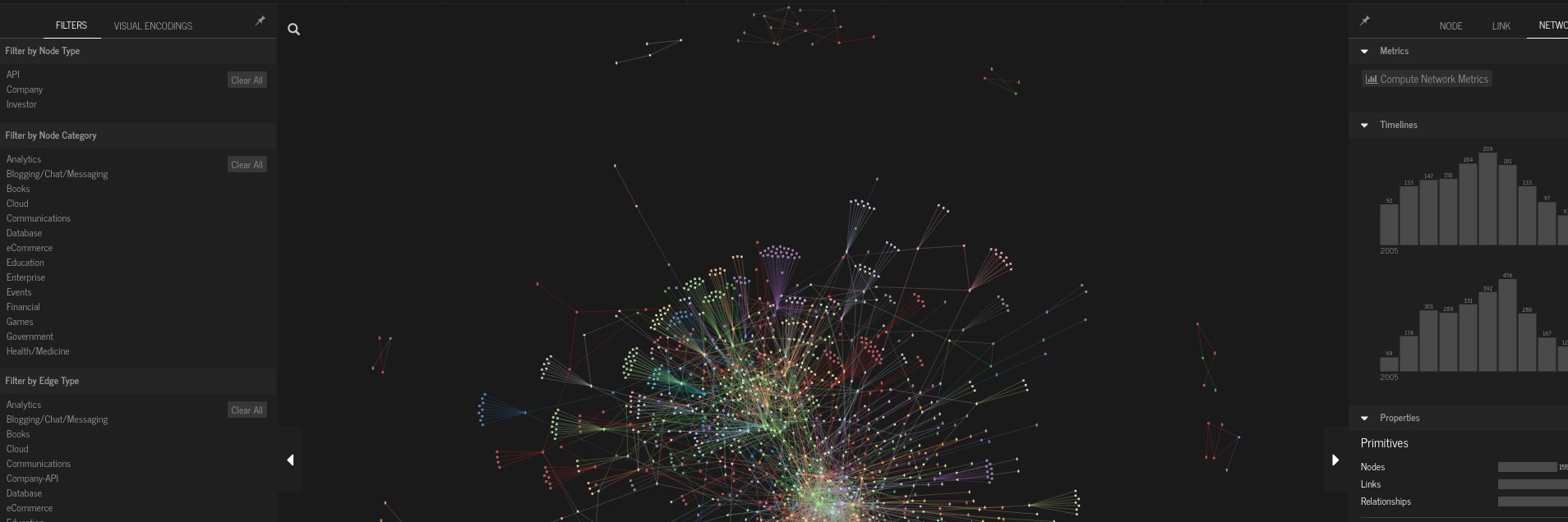 GT Visualization banner